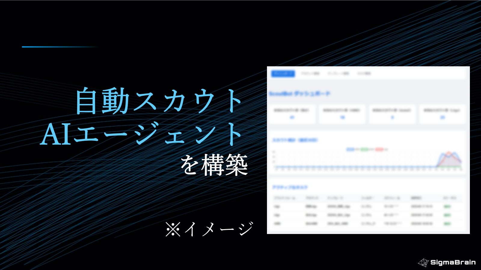 中小規模人材紹介業