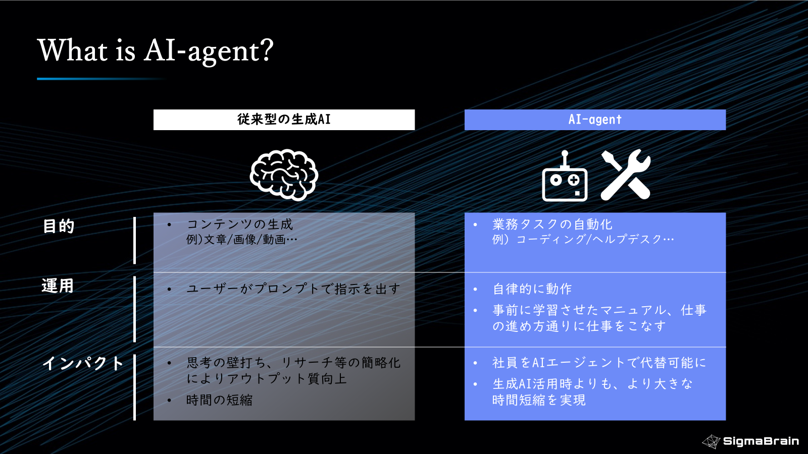 Mission Graphic