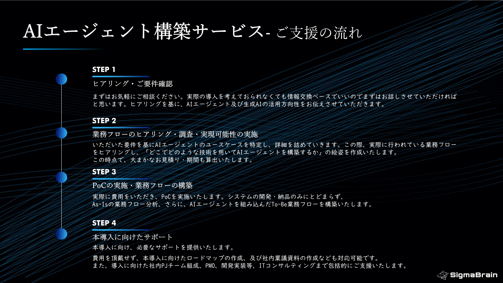 Mission Graphic