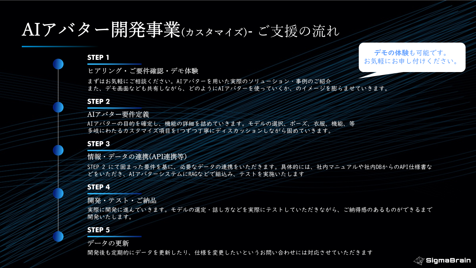 Mission Graphic