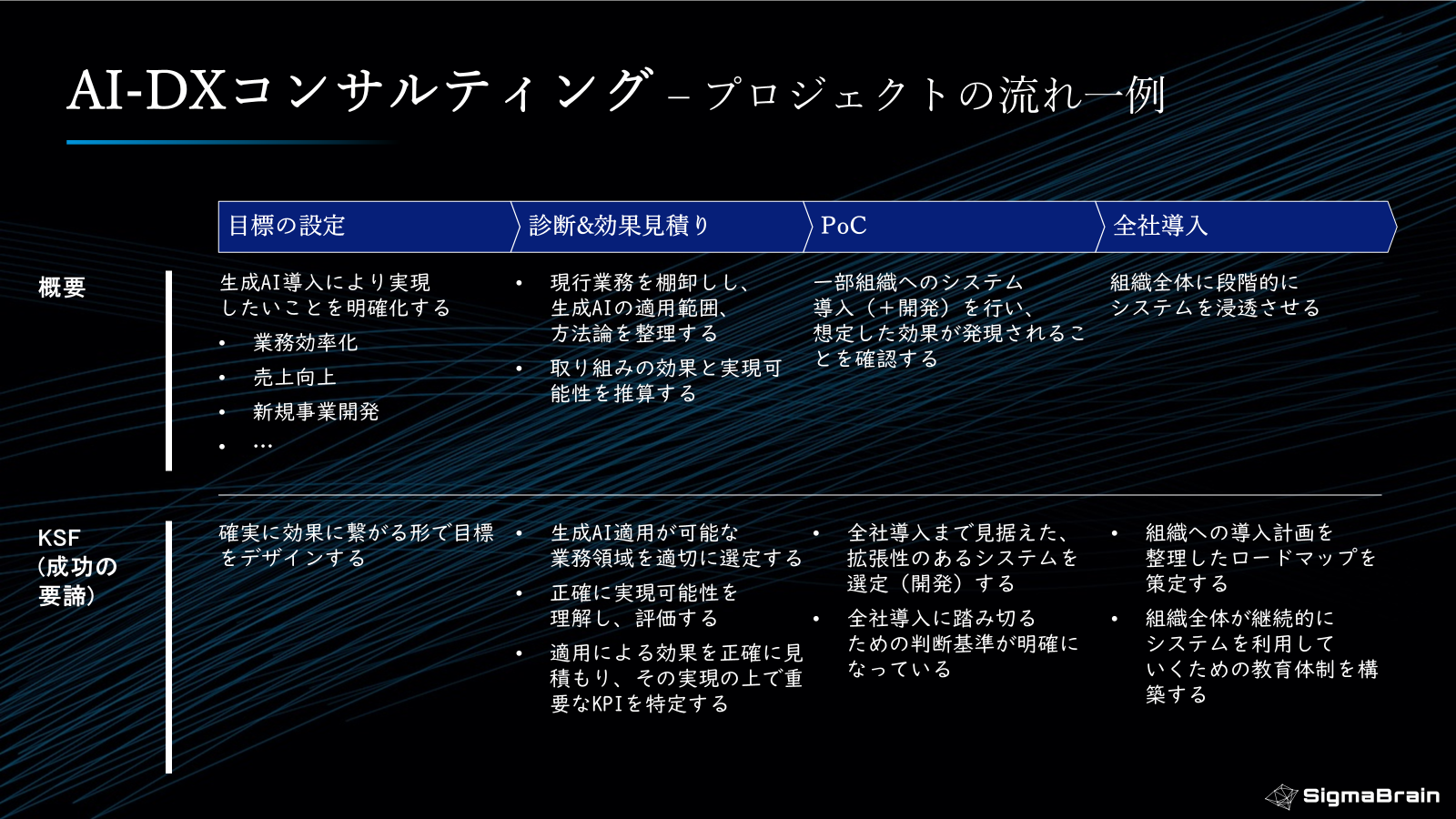 Mission Graphic