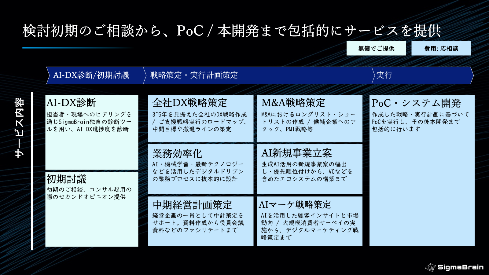Mission Graphic