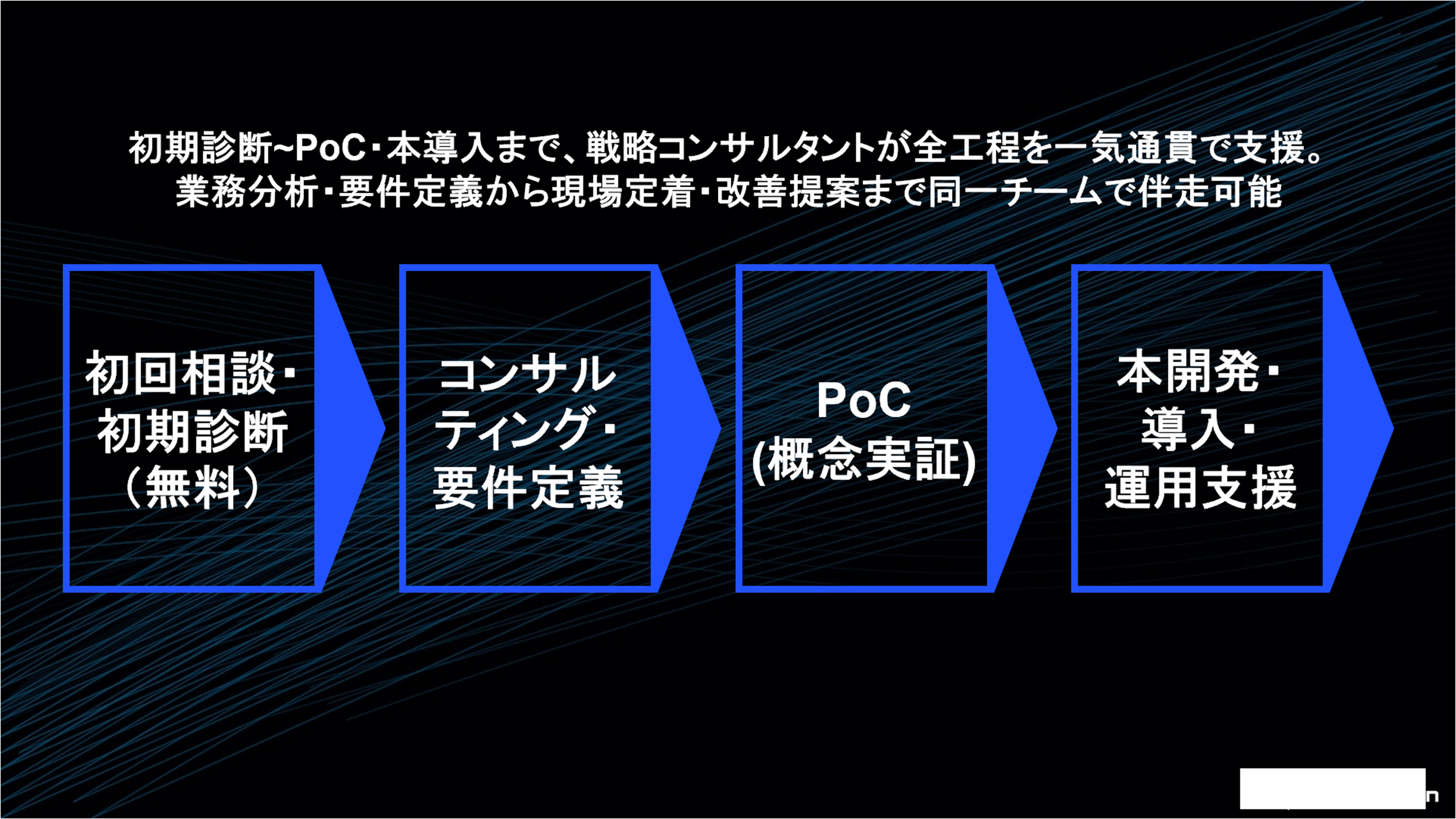 Mission Graphic