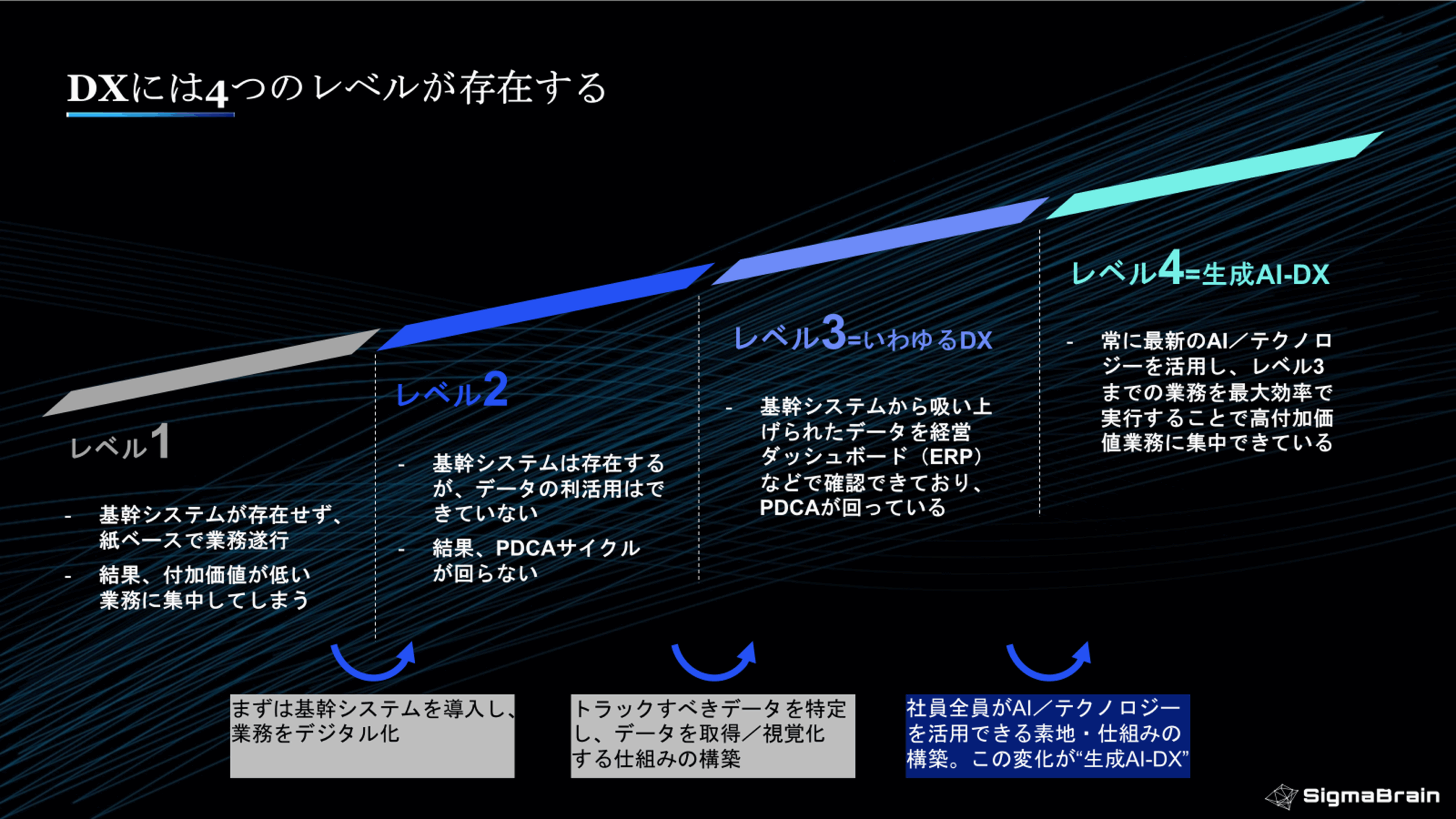 Mission Graphic