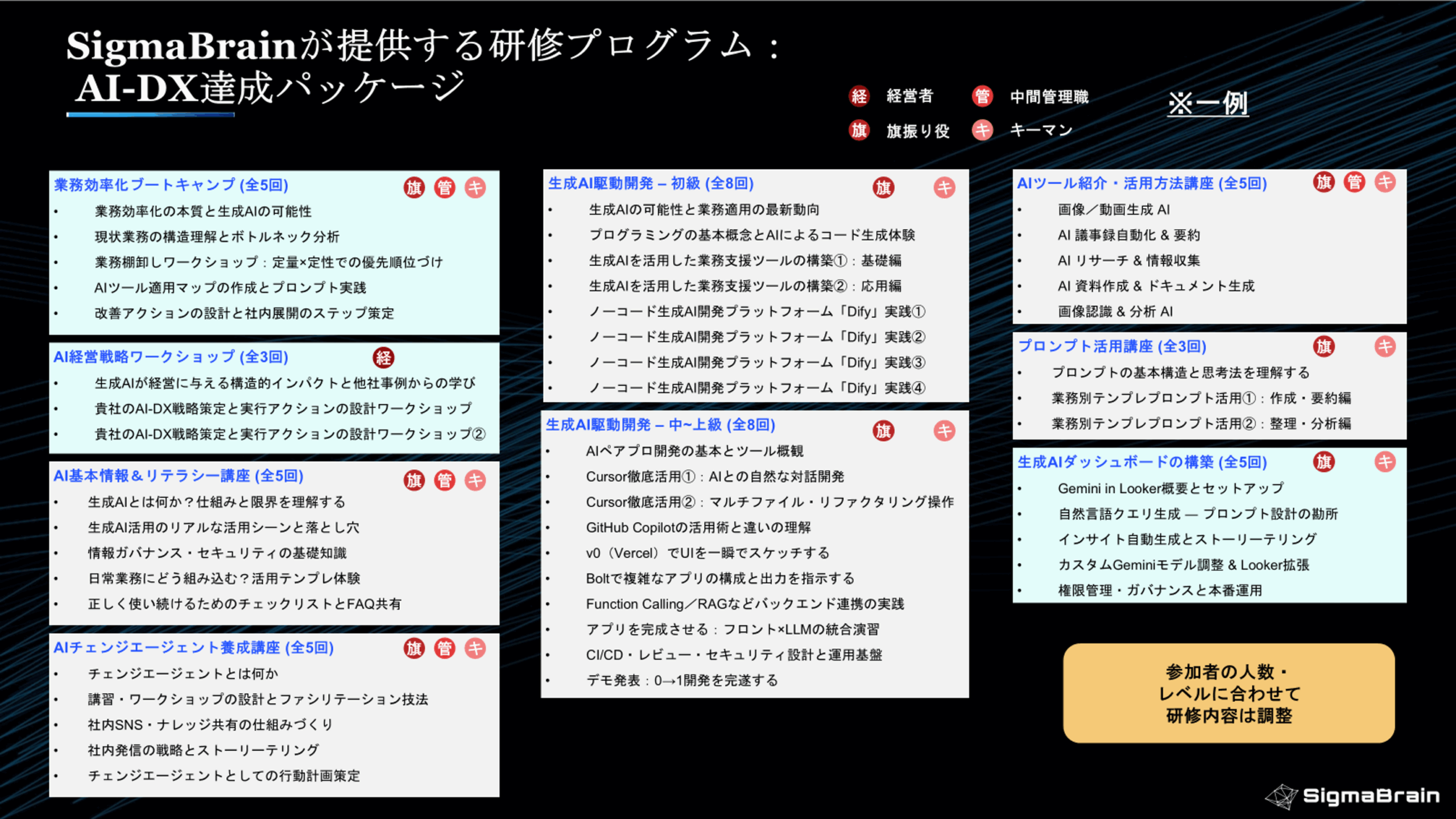 Mission Graphic